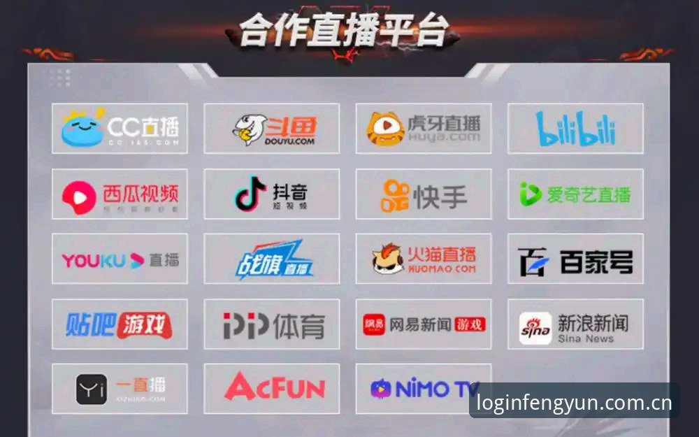 风云体育电竞直播使用指南：从下载安装到实时观赛的完整攻略