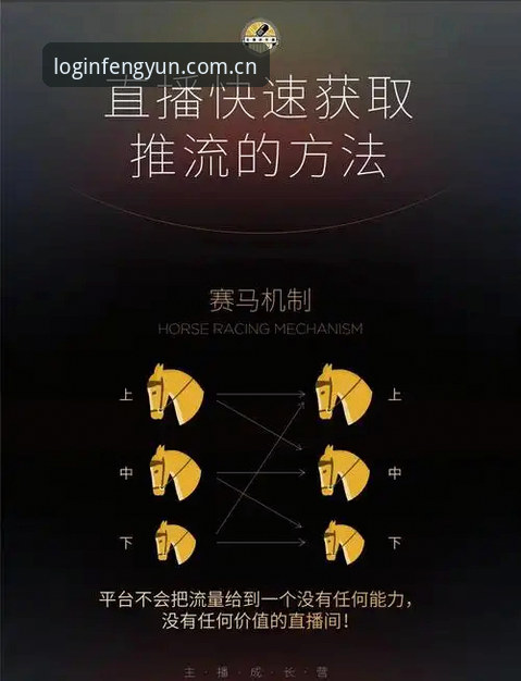 风云体育平台最新动态：电竞直播下载难题全解析，创新方案助你秒速观赛